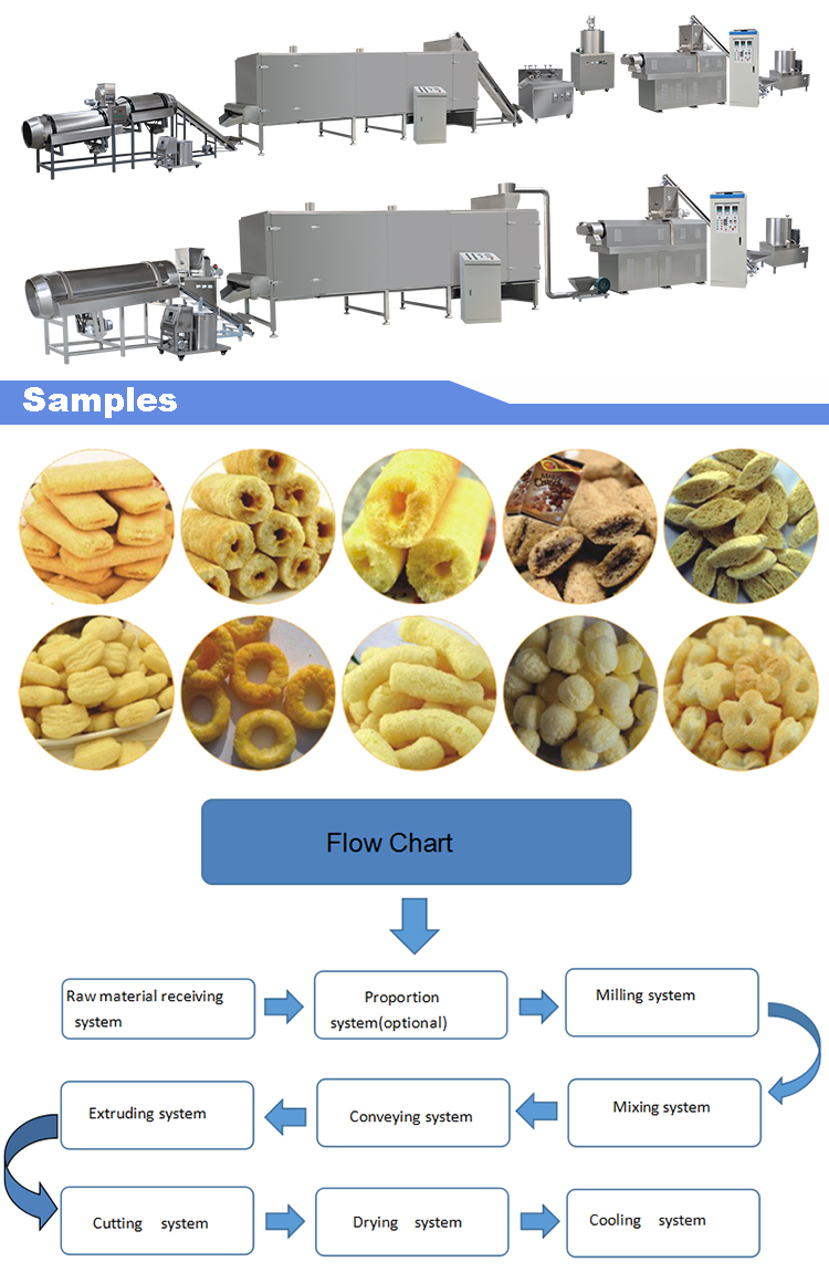 Snack extruder machine