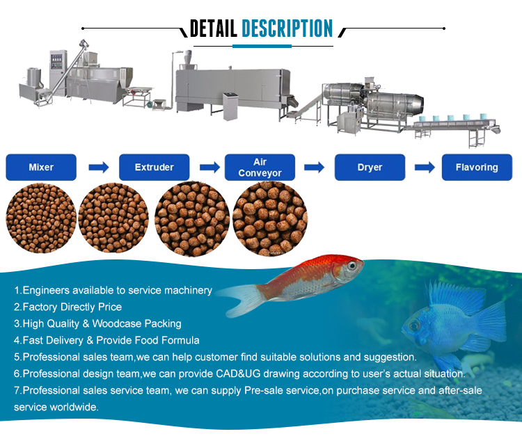 Bird food processing line