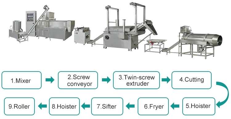 frying snack food machine