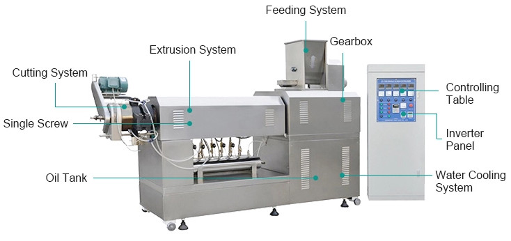 Single Screw Food Extruder 