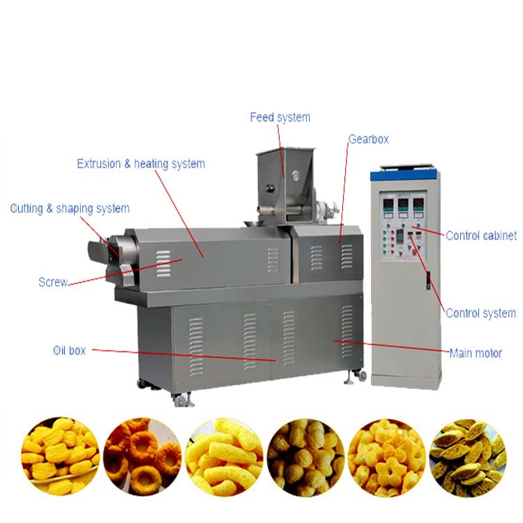 Puff food equipment