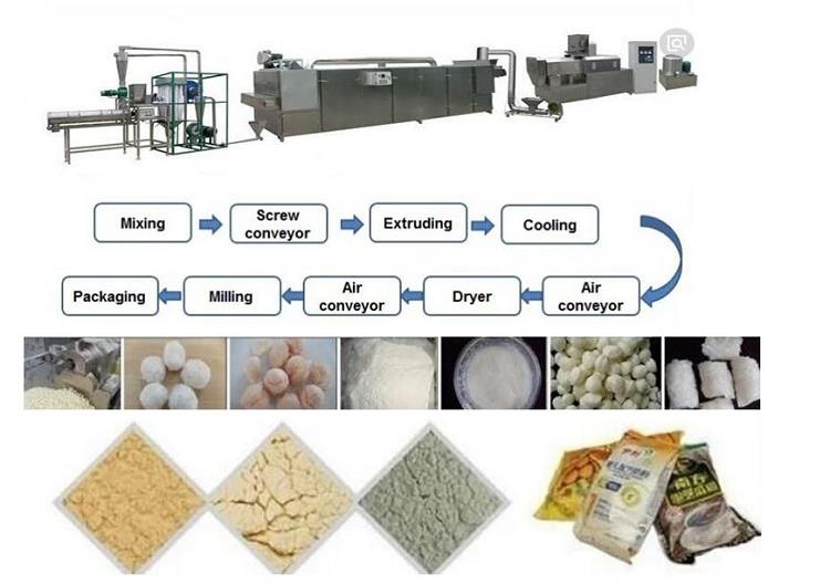 Nutrition Baby Food Machine