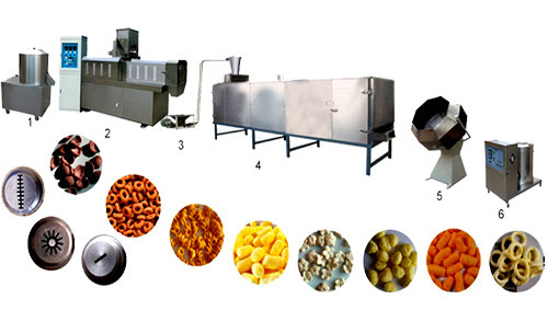 Snack extrusion machine