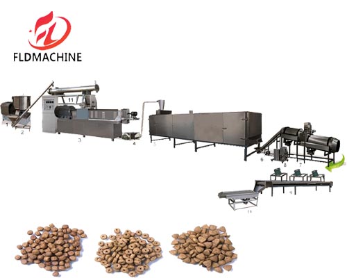 pet feed production line.jpg