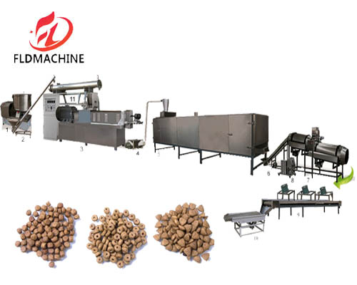 Dog dry food machine.jpg