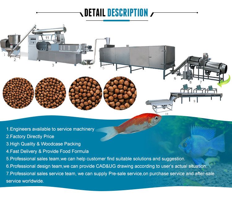 Automatic Floating Fish Feed Pellet Making Machine.jpg