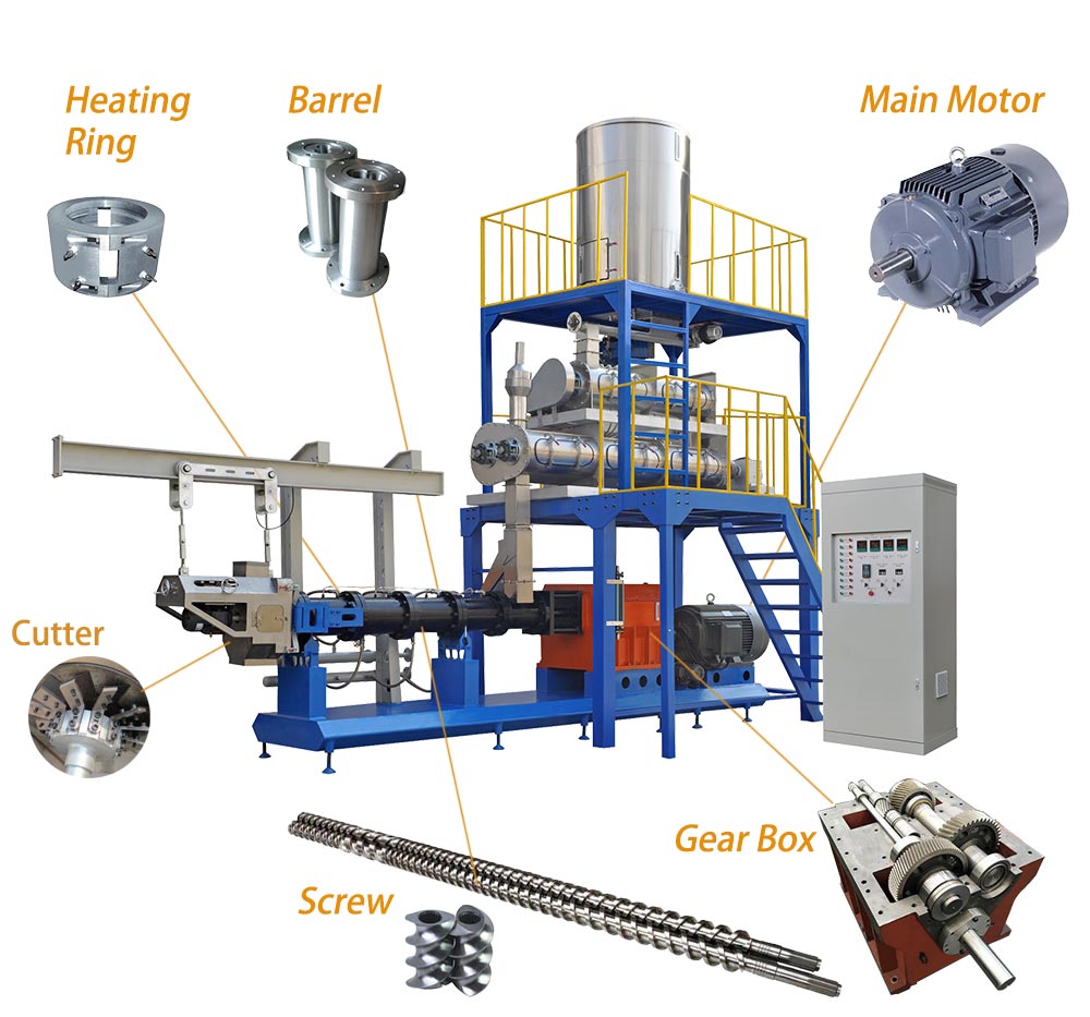 Pet food making machine.jpg