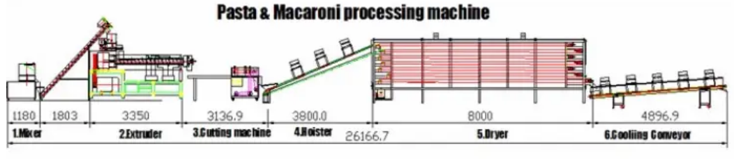 Pasta making machine