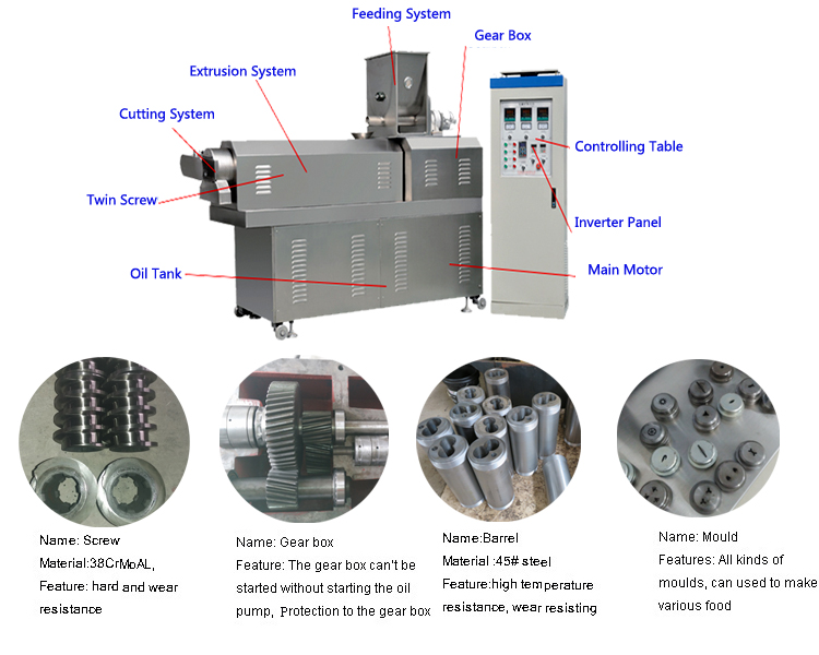 dog food extruder machine.jpg