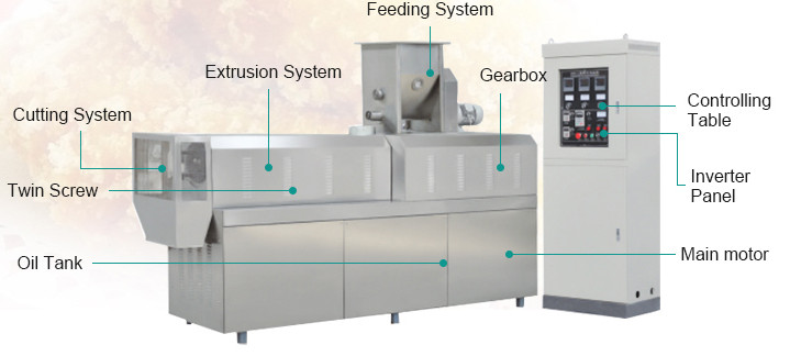 snacks food extruder (2).jpg