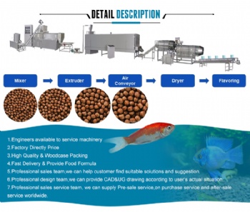 Fish feed pellet machine