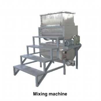 Pet food machine