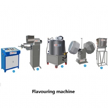 Frying chips food  extruder