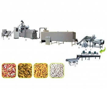 Dog food making machine